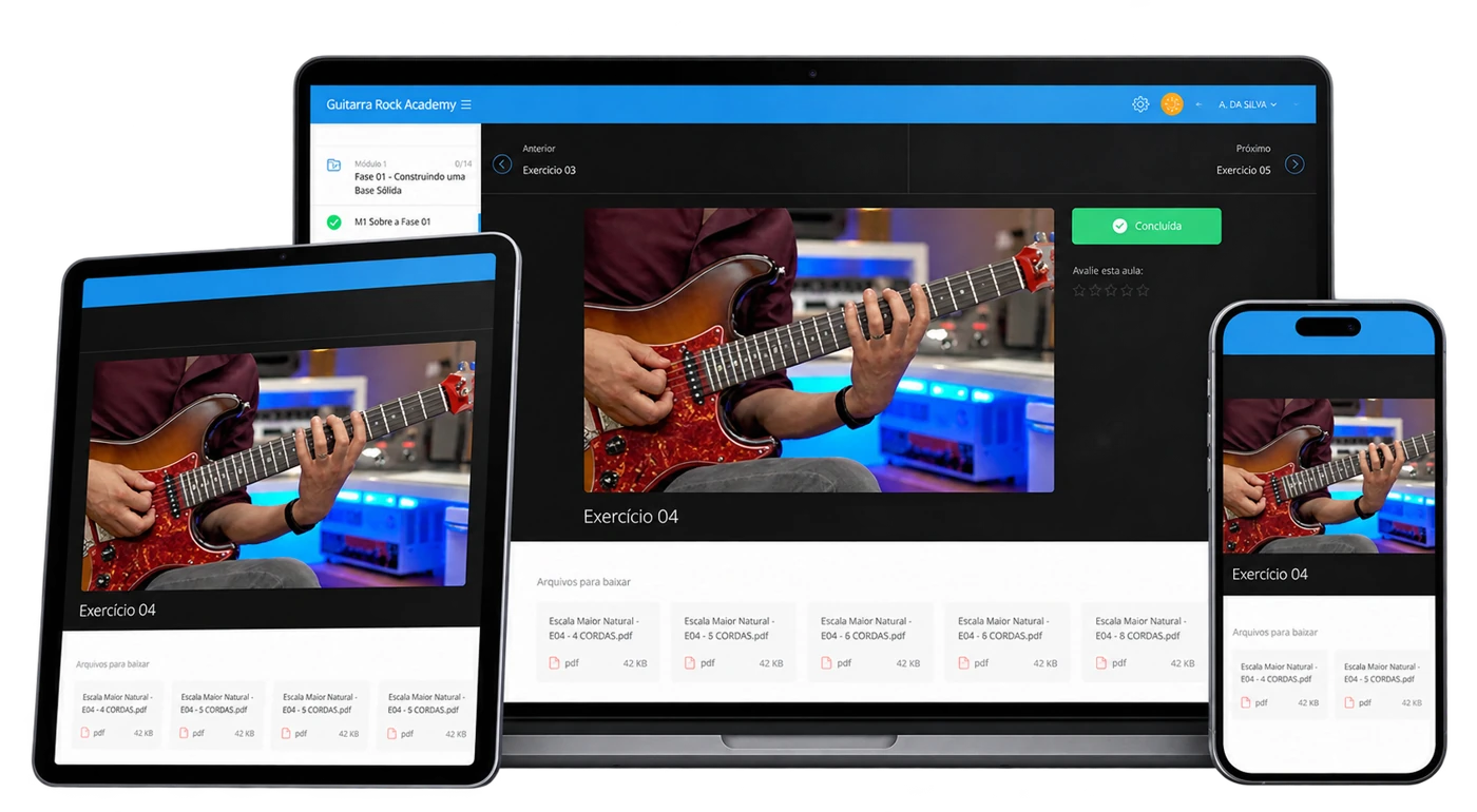 Guitarra Rock Academy apresentado em notebook, tablet e celular com dispositivos modernizados